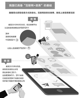 數(shù)字賦能，智聯(lián)未來 互聯(lián)網(wǎng)信息服務(wù)如何驅(qū)動(dòng)公共服務(wù)創(chuàng)新